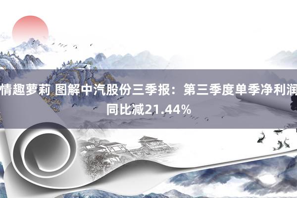 情趣萝莉 图解中汽股份三季报：第三季度单季净利润同比减21.44%