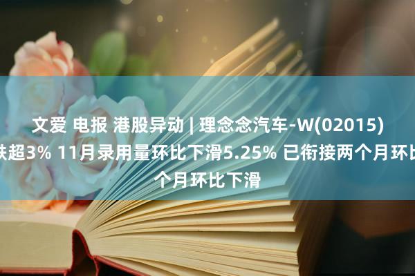 文爱 电报 港股异动 | 理念念汽车-W(02015)逆势跌超3% 11月录用量环比下滑5.25% 已衔接两个月环比下滑